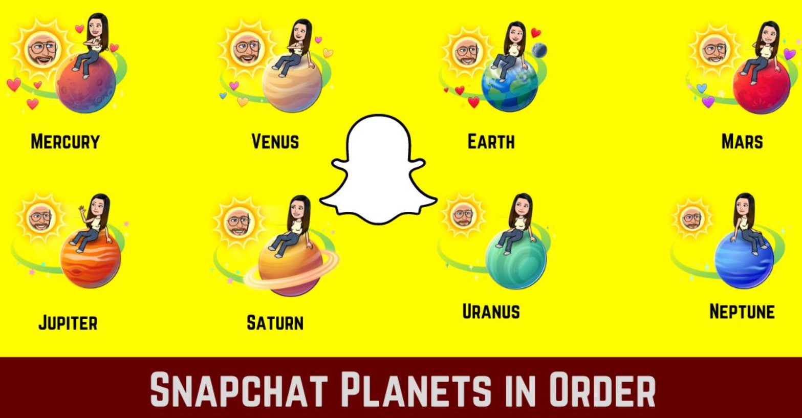 snapchat planet order